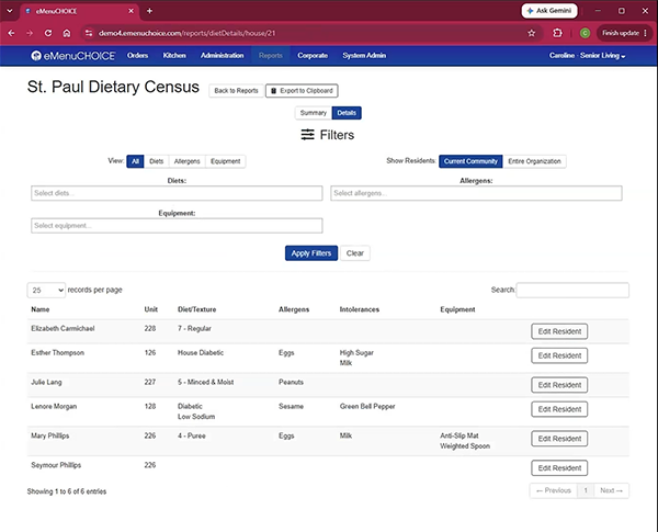Admin view — dietary census across all residents in eMenuCHOICE