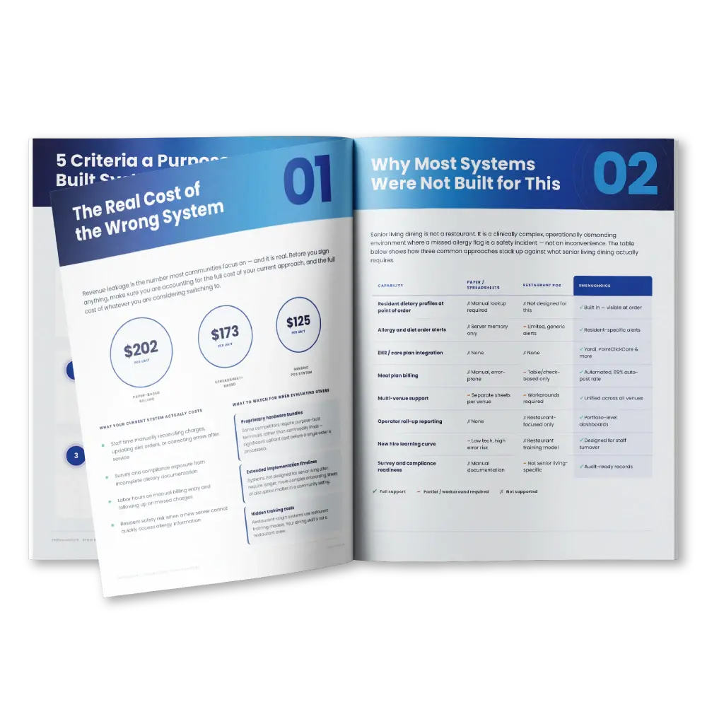 Pages from the Senior Living Dining Software Buyer's Guide by eMenuCHOICE