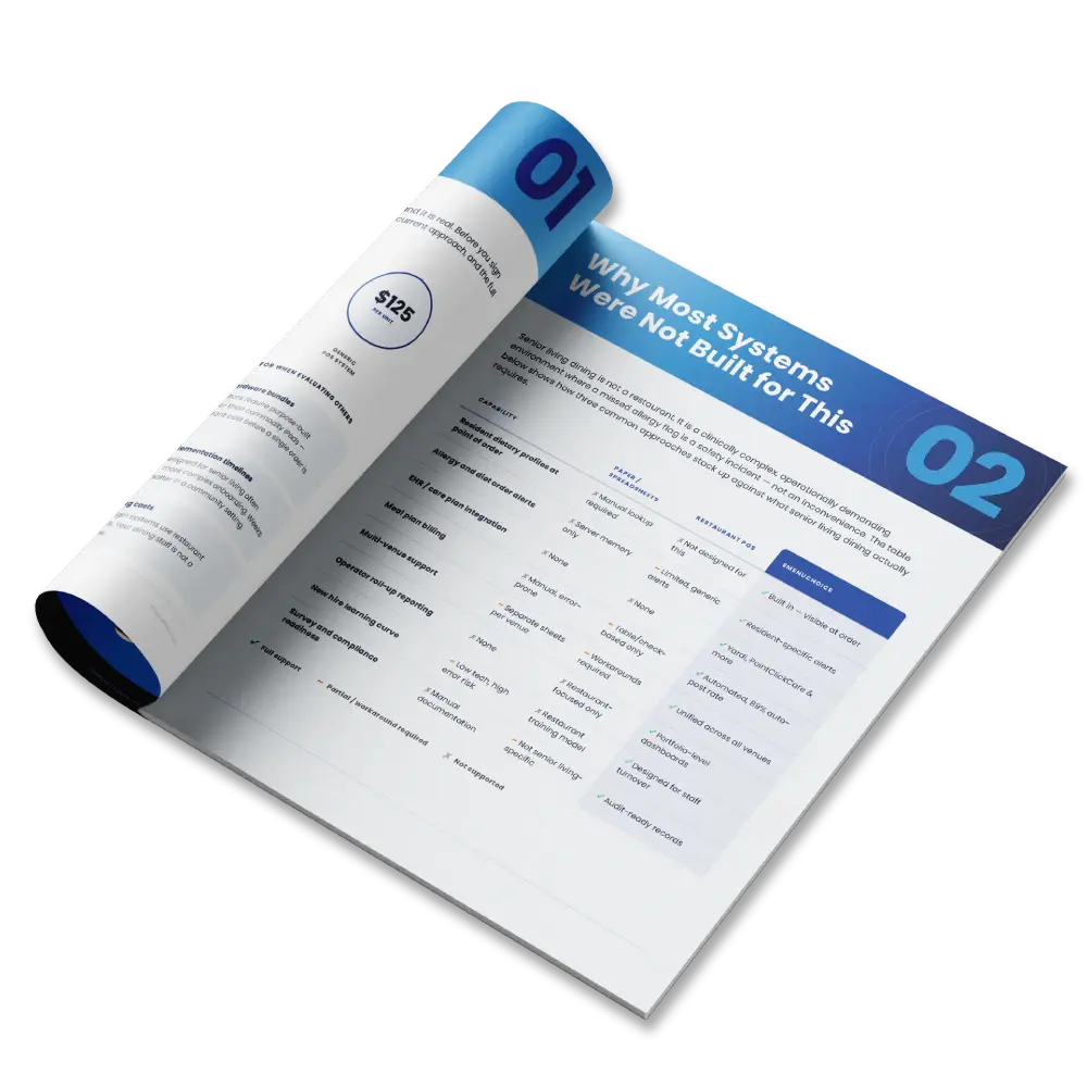 The Senior Living Dining Software Buyer's Guide by eMenuCHOICE